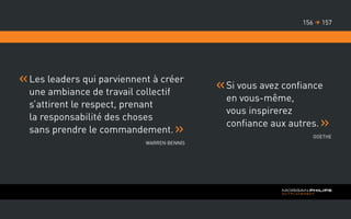 Les leaders qui parviennent à créer
une ambiance de travail collectif
s’attirent le respect, prenant
la responsabilité des choses
sans prendre le commandement.
Warren Bennis
Si vous avez confiance
en vous-même,
vous inspirerez
confiance aux autres.
Goethe
157156 
 