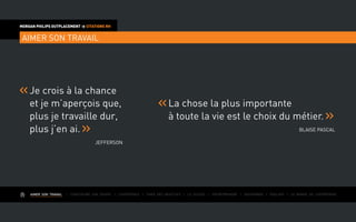 AIMER SON TRAVAIL I Construire une équipe I L’expérience I Fixer des objectifs I Le succès I Entreprendre I Gouverner I ÉVOLUER I Le monde de l’entreprise
MORGAN PHILIPS OUTPLACEMENT  CITATIONS RH
AIMER SON TRAVAIL
Je crois à la chance
et je m’aperçois que,
plus je travaille dur,
plus j’en ai.
Jefferson
La chose la plus importante
à toute la vie est le choix du métier.
Blaise Pascal
 