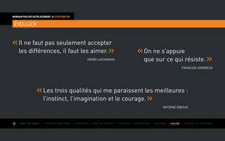 AIMER SON TRAVAIL I Construire une équipe I L’expérience I Fixer des objectifs I Le succès I Entreprendre I GOUVERNER I EVOLUER I Le monde de l’entreprise
MORGAN PHILIPS OUTPLACEMENT  CITATIONS RH
ÉVOLUER
Il ne faut pas seulement accepter
les différences, il faut les aimer.
Henri Lachmann
On ne s’appuie
que sur ce qui résiste.
François Andrieux
Les trois qualités qui me paraissent les meilleures :
l’instinct, l’imagination et le courage.
Antoine Riboud
 