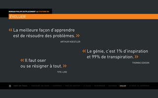 AIMER SON TRAVAIL I Construire une équipe I L’expérience I Fixer des objectifs I Le succès I Entreprendre I GOUVERNER I EVOLUER I Le monde de l’entreprise
MORGAN PHILIPS OUTPLACEMENT  CITATIONS RH
ÉVOLUER
	La meilleure façon d’apprendre
est de résoudre des problèmes.
Arthur Koestler
	Le génie, c’est 1% d’inspiration
et 99% de transpiration.
Thomas Edison
Il faut oser
ou se résigner à tout.
Tite-Live
 