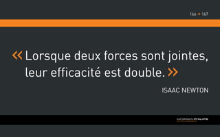 Lorsque deux forces sont jointes,
leur efficacité est double.
Isaac Newton
167166 
 