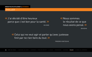 AIMER SON TRAVAIL I Construire une équipe I L’expérience I Fixer des objectifs I Le succès I Entreprendre I GOUVERNER I EVOLUER I Le monde de l’entreprise
MORGAN PHILIPS OUTPLACEMENT  CITATIONS RH
ÉVOLUER
	J’ai décidé d’être heureux
parce que c’est bon pour la santé.
Voltaire
	Nous sommes
le résultat de ce que
nous avons pensé.
Bouddha
	Celui qui ne veut agir et parler qu’avec justesse
finit par ne rien faire du tout.
Friedrich Nietzsche
 