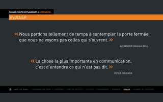 AIMER SON TRAVAIL I Construire une équipe I L’expérience I Fixer des objectifs I Le succès I Entreprendre I GOUVERNER I EVOLUER I Le monde de l’entreprise
MORGAN PHILIPS OUTPLACEMENT  CITATIONS RH
ÉVOLUER
	Nous perdons tellement de temps à contempler la porte fermée
que nous ne voyons pas celles qui s’ouvrent.
Alexander Graham Bell
	La chose la plus importante en communication,
c’est d’entendre ce qui n’est pas dit.
Peter Drucker
 