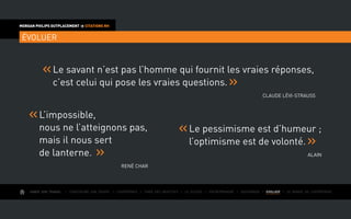 AIMER SON TRAVAIL I Construire une équipe I L’expérience I Fixer des objectifs I Le succès I Entreprendre I GOUVERNER I EVOLUER I Le monde de l’entreprise
MORGAN PHILIPS OUTPLACEMENT  CITATIONS RH
ÉVOLUER
	Le savant n’est pas l’homme qui fournit les vraies réponses,
c’est celui qui pose les vraies questions.
Claude Lévi-Strauss
	Le pessimisme est d’humeur ;
l’optimisme est de volonté.
Alain
	L’impossible,
nous ne l’atteignons pas,
mais il nous sert
de lanterne.
René Char
 