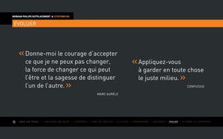 AIMER SON TRAVAIL I Construire une équipe I L’expérience I Fixer des objectifs I Le succès I Entreprendre I GOUVERNER I EVOLUER I Le monde de l’entreprise
MORGAN PHILIPS OUTPLACEMENT  CITATIONS RH
ÉVOLUER
Donne-moi le courage d’accepter
ce que je ne peux pas changer,
la force de changer ce qui peut
l’être et la sagesse de distinguer
l’un de l’autre.
Marc Aurèle
Appliquez-vous
à garder en toute chose
le juste milieu.
Confucius
 