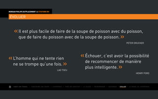 AIMER SON TRAVAIL I Construire une équipe I L’expérience I Fixer des objectifs I Le succès I Entreprendre I GOUVERNER I EVOLUER I Le monde de l’entreprise
MORGAN PHILIPS OUTPLACEMENT  CITATIONS RH
ÉVOLUER
Il est plus facile de faire de la soupe de poisson avec du poisson,
que de faire du poisson avec de la soupe de poisson.
Peter Drucker
L’homme qui ne tente rien
ne se trompe qu’une fois.
Lao Tseu
Échouer, c’est avoir la possibilité
de recommencer de manière
plus intelligente.
Henry Ford
 