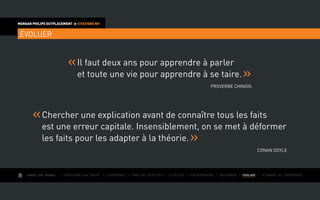 AIMER SON TRAVAIL I Construire une équipe I L’expérience I Fixer des objectifs I Le succès I Entreprendre I GOUVERNER I EVOLUER I Le monde de l’entreprise
MORGAN PHILIPS OUTPLACEMENT  CITATIONS RH
ÉVOLUER
Il faut deux ans pour apprendre à parler
et toute une vie pour apprendre à se taire.
Proverbe Chinois
Chercher une explication avant de connaître tous les faits
est une erreur capitale. Insensiblement, on se met à déformer
les faits pour les adapter à la théorie.
Conan Doyle
 