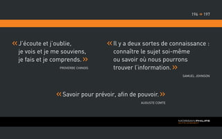 J’écoute et j’oublie,
je vois et je me souviens,
je fais et je comprends.
Proverbe Chinois
Savoir pour prévoir, afin de pouvoir.
Auguste Comte
Il y a deux sortes de connaissance :
connaître le sujet soi-même
ou savoir où nous pourrons
trouver l’information.
Samuel Johnson
197196 
 