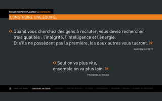 AIMER SON TRAVAIL I Construire une équipe I L’expérience I Fixer des objectifs I Le succès I Entreprendre I Gouverner I ÉVOLUER I Le monde de l’entreprise
MORGAN PHILIPS OUTPLACEMENT  CITATIONS RH
CONSTRUIRE UNE ÉQUIPE
Quand vous cherchez des gens à recruter, vous devez rechercher
trois qualités : l’intégrité, l’intelligence et l’énergie.
Et s’ils ne possèdent pas la première, les deux autres vous tueront.
Warren Buffett
Seul on va plus vite,
ensemble on va plus loin.
Proverbe africain
 