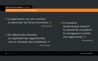 AIMER SON TRAVAIL I Construire une équipe I L’expérience I Fixer des objectifs I Le succès I Entreprendre I GOUVERNER I evoluer I LE MONDE DE L’ENTREPRISE
MORGAN PHILIPS OUTPLACEMENT  CITATIONS RH
LE MONDE DE L’ENTREPRISE
L’organisation est une machine
à maximiser les forces humaines.
Peter Drucker
On obtient des résultats
en exploitant des opportunités,
non en résolvant des problèmes.
Peter Drucker
L’innovation
systématique requiert
la volonté de considérer
le changement comme
une opportunité.
Peter Drucker
 