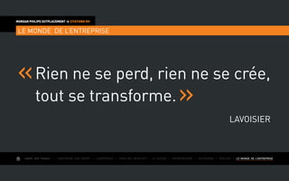 AIMER SON TRAVAIL I Construire une équipe I L’expérience I Fixer des objectifs I Le succès I Entreprendre I GOUVERNER I evoluer I LE MONDE DE L’ENTREPRISE
MORGAN PHILIPS OUTPLACEMENT  CITATIONS RH
LE MONDE DE L’ENTREPRISE
Rien ne se perd, rien ne se crée,
tout se transforme.
Lavoisier
 