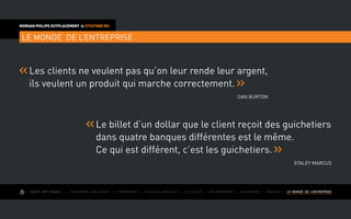 AIMER SON TRAVAIL I Construire une équipe I L’expérience I Fixer des objectifs I Le succès I Entreprendre I GOUVERNER I evoluer I LE MONDE DE L’ENTREPRISE
MORGAN PHILIPS OUTPLACEMENT  CITATIONS RH
LE MONDE DE L’ENTREPRISE
Les clients ne veulent pas qu’on leur rende leur argent,
ils veulent un produit qui marche correctement.
Dan Burton
Le billet d’un dollar que le client reçoit des guichetiers
dans quatre banques différentes est le même.
Ce qui est différent, c’est les guichetiers.
Staley Marcus
 