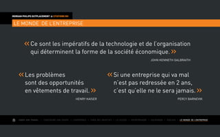 AIMER SON TRAVAIL I Construire une équipe I L’expérience I Fixer des objectifs I Le succès I Entreprendre I GOUVERNER I evoluer I LE MONDE DE L’ENTREPRISE
MORGAN PHILIPS OUTPLACEMENT  CITATIONS RH
LE MONDE DE L’ENTREPRISE
Si une entreprise qui va mal
n’est pas redressée en 2 ans,
c’est qu’elle ne le sera jamais.
Percy Barnevik
Ce sont les impératifs de la technologie et de l’organisation
qui déterminent la forme de la société économique.
John Kenneth Galbraith
Les problèmes
sont des opportunités
en vêtements de travail.
Henry Kaiser
 