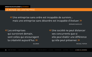AIMER SON TRAVAIL I Construire une équipe I L’expérience I Fixer des objectifs I Le succès I Entreprendre I GOUVERNER I evoluer I LE MONDE DE L’ENTREPRISE
MORGAN PHILIPS OUTPLACEMENT  CITATIONS RH
LE MONDE DE L’ENTREPRISE
Une entreprise sans ordre est incapable de survivre ;
mais une entreprise sans désordre est incapable d’évoluer.
Bernard Nadoulek
Les entreprises
qui survivront demain,
sont celles qui encouragent
la créativité aujourd’hui.
Zeldman
Une société ne peut distancer
ses concurrents que si
elle peut établir une différence
qu‘elle peut préserver.
Michael Porter
 