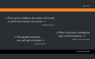 Pour qu’un château de cartes s’écroule,
il suffit d’en retirer une seule.
Dominique Muller
Rien n’est plus contagieux
que l’enthousiasme.
Samuel Taylor Coleridge
Pay people peanuts,
you will get monkeys.
James Goldsmith
2322 
 