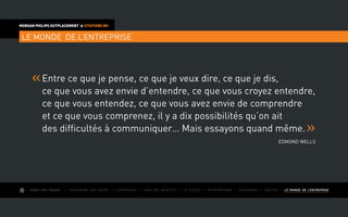 AIMER SON TRAVAIL I Construire une équipe I L’expérience I Fixer des objectifs I Le succès I Entreprendre I GOUVERNER I evoluer I LE MONDE DE L’ENTREPRISE
MORGAN PHILIPS OUTPLACEMENT  CITATIONS RH
LE MONDE DE L’ENTREPRISE
Entre ce que je pense, ce que je veux dire, ce que je dis,
ce que vous avez envie d’entendre, ce que vous croyez entendre,
ce que vous entendez, ce que vous avez envie de comprendre
et ce que vous comprenez, il y a dix possibilités qu’on ait
des difficultés à communiquer… Mais essayons quand même.
Edmond Wells
 