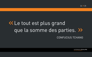 Le tout est plus grand
que la somme des parties.
Confucius Tchang
2524 
 