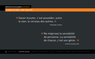 AIMER SON TRAVAIL I Construire une équipe I L’expérience I Fixer des objectifs I Le succès I Entreprendre I Gouverner I ÉVOLUER I Le monde de l’entreprise
MORGAN PHILIPS OUTPLACEMENT  CITATIONS RH
CONSTRUIRE UNE ÉQUIPE
Savoir écouter, c’est posséder, outre
le sien, le cerveau des autres.
Proverbe chinois
Ne méprisez la sensibilité
de personne. La sensibilité
de chacun, c’est son génie.
Charles Baudelaire
 
