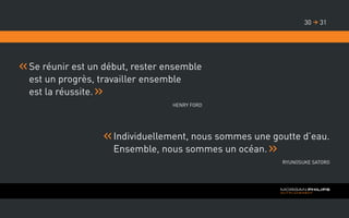 Se réunir est un début, rester ensemble
est un progrès, travailler ensemble
est la réussite.
Henry Ford
Individuellement, nous sommes une goutte d’eau.
Ensemble, nous sommes un océan.
Ryunosuke Satoro
3130 
 