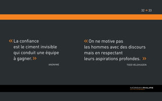 La confiance
est le ciment invisible
qui conduit une équipe
à gagner.
Anonyme
On ne motive pas
les hommes avec des discours
mais en respectant
leurs aspirations profondes.
Todd Veldhuizen
3332 
 
