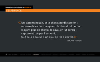 AIMER SON TRAVAIL I Construire une équipe I L’EXPÉRIENCE I Fixer des objectifs I Le succès I Entreprendre I Gouverner I ÉVOLUER I Le monde de l’entreprise
MORGAN PHILIPS OUTPLACEMENT  CITATIONS RH
L’EXPÉRIENCE
Un clou manquait, et le cheval perdit son fer ;
à cause de ce fer manquant, le cheval fut perdu ;
n’ayant plus de cheval, le cavalier fut perdu ;
capturé et tué par l’ennemi,
tout cela à cause d’un clou de fer à cheval.
Benjamin Franklin
 