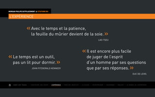 AIMER SON TRAVAIL I Construire une équipe I L’EXPÉRIENCE I Fixer des objectifs I Le succès I Entreprendre I Gouverner I ÉVOLUER I Le monde de l’entreprise
MORGAN PHILIPS OUTPLACEMENT  CITATIONS RH
L’EXPÉRIENCE
	Avec le temps et la patience,
la feuille du mûrier devient de la soie.
Lao-Tseu
	Le temps est un outil,
pas un lit pour dormir.
John Fitzgerald Kennedy
	Il est encore plus facile
de juger de l’esprit
d’un homme par ses questions
que par ses réponses.
Duc De Levis
 
