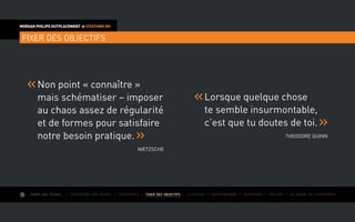 AIMER SON TRAVAIL I Construire une équipe I L’expérience I FIXER DES OBJECTIFS I Le succès I Entreprendre I Gouverner I ÉVOLUER I Le monde de l’entreprise
MORGAN PHILIPS OUTPLACEMENT  CITATIONS RH
FIXER DES OBJECTIFS
Lorsque quelque chose
te semble insurmontable,
c’est que tu doutes de toi.
Theodore Quinn
Non point « connaître »
mais schématiser – imposer
au chaos assez de régularité
et de formes pour satisfaire
notre besoin pratique.
Nietzsche
 