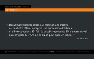 AIMER SON TRAVAIL I Construire une équipe I L’expérience I Fixer des objectifs I LE SUCCÈS I Entreprendre I Gouverner I ÉVOLUER I Le monde de l’entreprise
MORGAN PHILIPS OUTPLACEMENT  CITATIONS RH
LE SUCCÈS
Beaucoup rêvent de succès. À mon sens, le succès
ne peut être atteint qu’après une succession d’échecs
et d’introspections. En fait, le succès représente 1% de votre travail
qui comporte lui, 99% de ce qu’on peut appeler échec.
Soichiro Honda
 