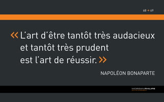 L’art d’être tantôt très audacieux
et tantôt très prudent
est l’art de réussir.
Napoléon Bonaparte
6968 
 