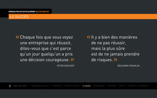 AIMER SON TRAVAIL I Construire une équipe I L’expérience I Fixer des objectifs I LE SUCCÈS I Entreprendre I Gouverner I ÉVOLUER I Le monde de l’entreprise
MORGAN PHILIPS OUTPLACEMENT  CITATIONS RH
LE SUCCÈS
Chaque fois que vous voyez
une entreprise qui réussit,
dites-vous que c’est parce
qu’un jour quelqu’un a pris
une décision courageuse.
Peter Drucker
Il y a bien des manières
de ne pas réussir,
mais la plus sûre
est de ne jamais prendre
de risques.
Benjamin Franklin
 
