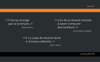 C’est au courage
que va la fortune.
Ennius Quintus
L’art de la réussite consiste
à savoir s’entourer
des meilleurs.
John Fitzgerald Kennedy
Il n’y a pas de réussite facile
ni d’échecs définitifs.
Marcel Proust
7574 
 