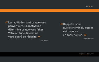 Les aptitudes sont ce que vous
pouvez faire. La motivation
détermine ce que vous faites.
Votre attitude détermine
votre degré de réussite.
Lou Holtz
Rappelez-vous
que le chemin du succès
est toujours
en construction.
Denis Waitley
8180 
 