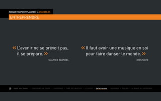 AIMER SON TRAVAIL I Construire une équipe I L’expérience I Fixer des objectifs I Le succès I entreprendre I Gouverner I ÉVOLUER I Le monde de l’entreprise
MORGAN PHILIPS OUTPLACEMENT  CITATIONS RH
entreprendre
L’avenir ne se prévoit pas,
il se prépare.
Maurice Blondel
Il faut avoir une musique en soi
pour faire danser le monde.
Nietzsche
 