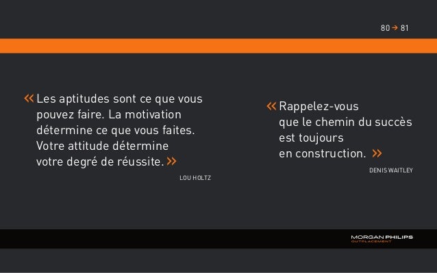 Citations Rh Citations Rh