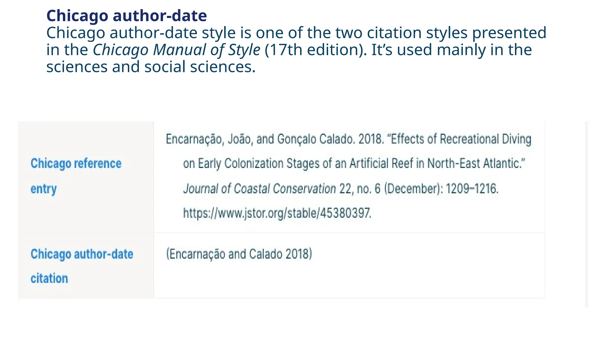 This presentation presents the different types of citation Style.pptx