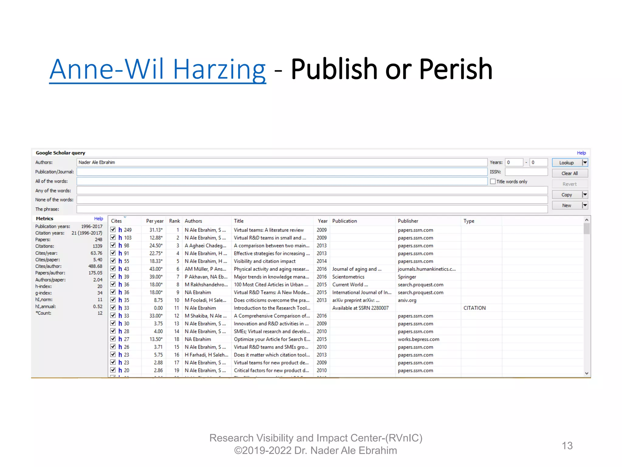 Anne-Wil Harzing - Publish or Perish
Research Visibility and Impact Center-(RVnIC)
©2019-2022 Dr. Nader Ale Ebrahim 13
 