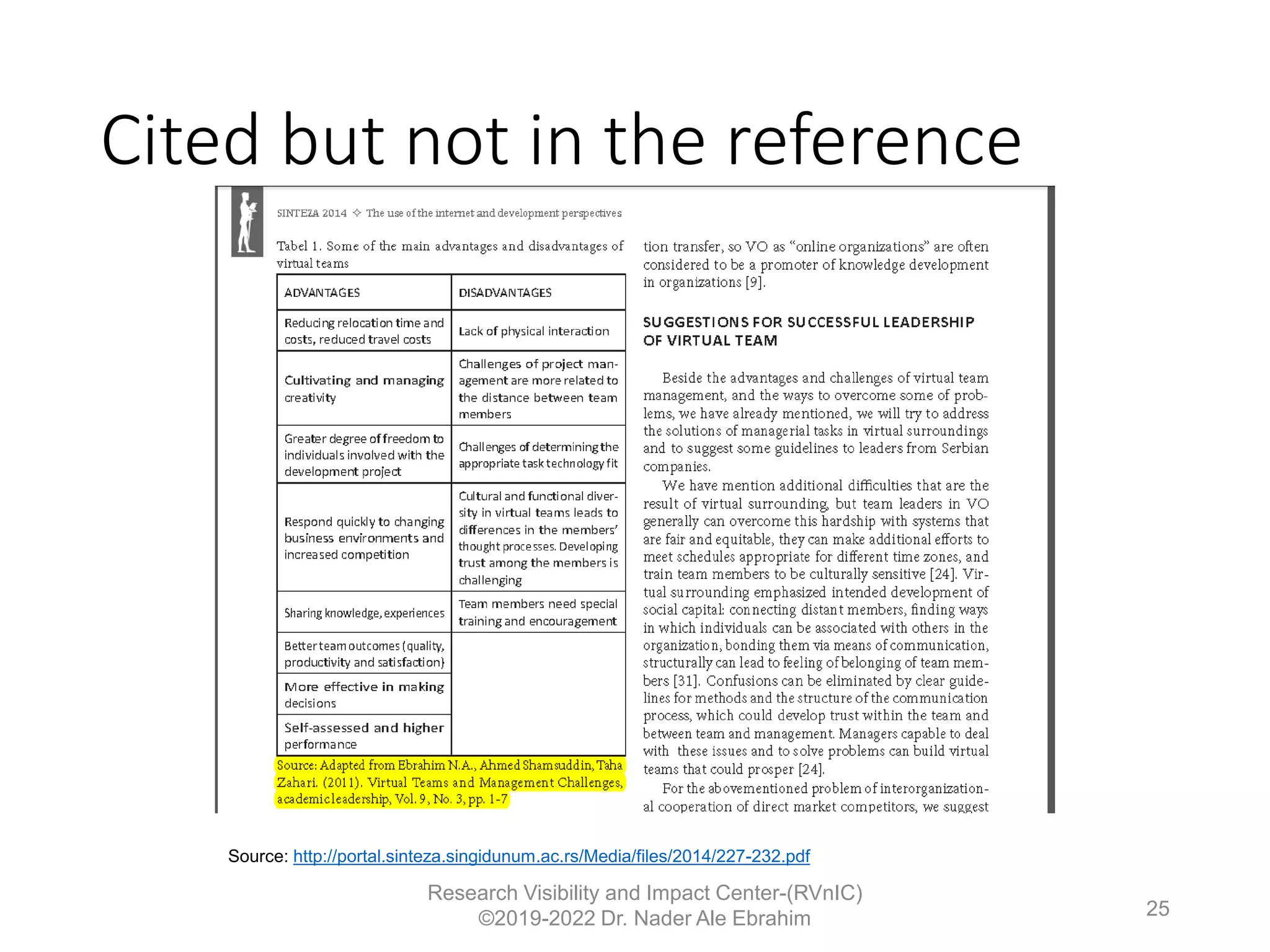 Cited but not in the reference
Research Visibility and Impact Center-(RVnIC)
©2019-2022 Dr. Nader Ale Ebrahim 25
Source: http://portal.sinteza.singidunum.ac.rs/Media/files/2014/227-232.pdf
 