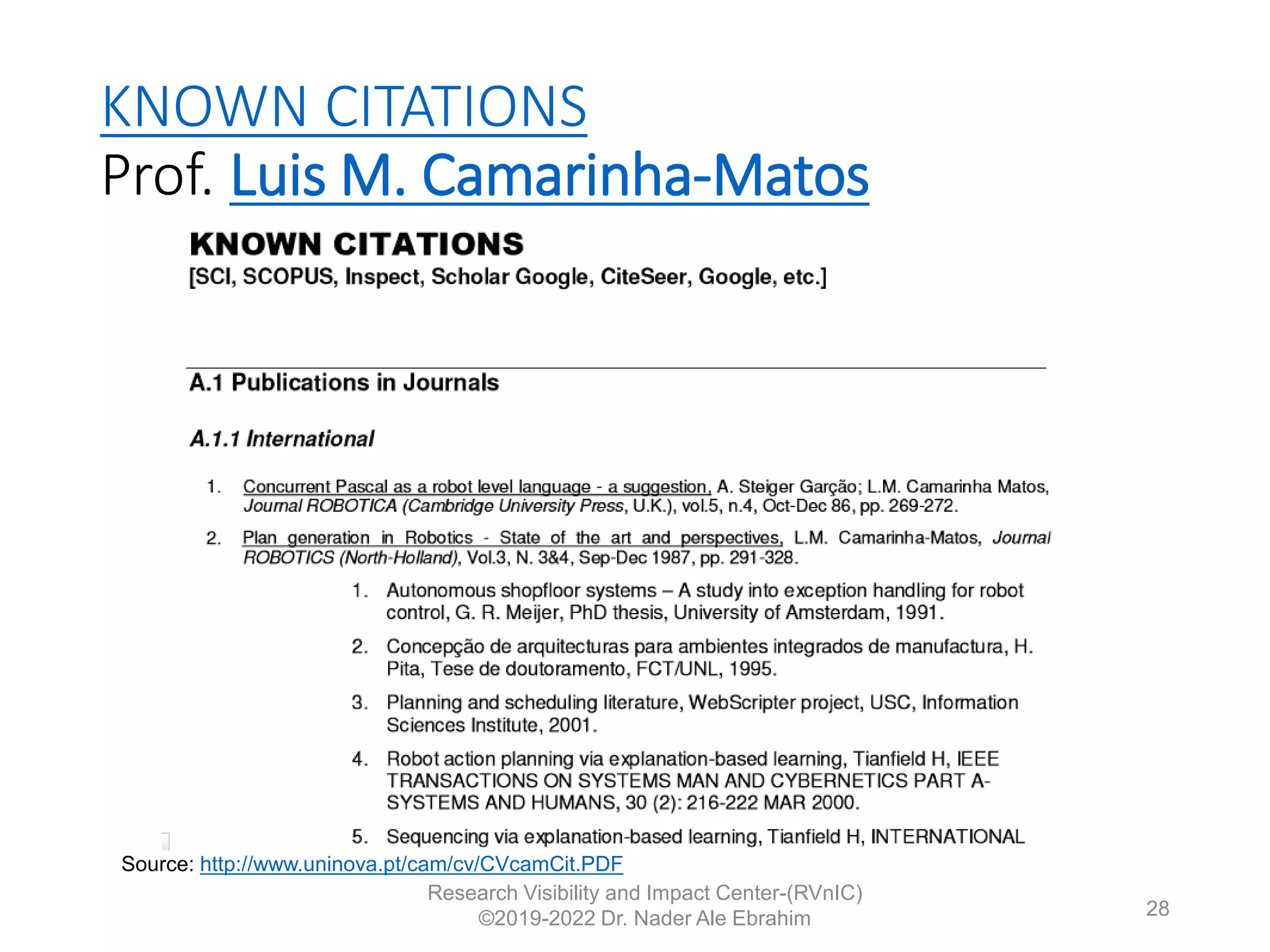 KNOWN CITATIONS
Prof. Luis M. Camarinha-Matos
Research Visibility and Impact Center-(RVnIC)
©2019-2022 Dr. Nader Ale Ebrahim
Source: http://www.uninova.pt/cam/cv/CVcamCit.PDF
28
 