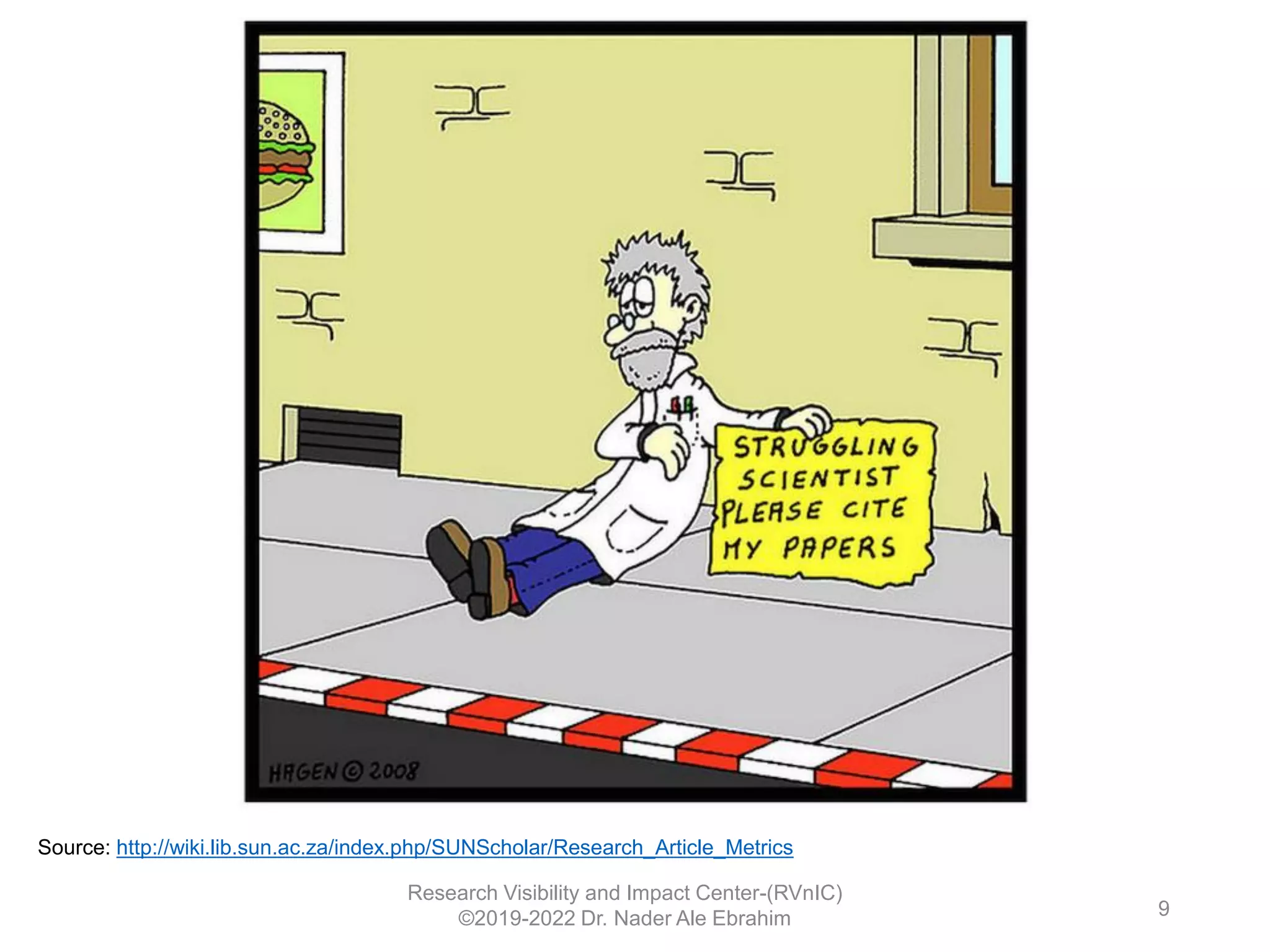 Research Visibility and Impact Center-(RVnIC)
©2019-2022 Dr. Nader Ale Ebrahim
Source: http://wiki.lib.sun.ac.za/index.php/SUNScholar/Research_Article_Metrics
9
 