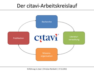 Der citavi-Arbeitskreislauf

                                 Recherche




                                                                        Literatur-
Publikation
                                                                       verwaltung




                                  Wissens-
                                organisation




              Einführung in citavi | Christian Reinboth | 17.11.2011
 