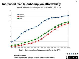 Luigi Ceccaroni
The role of citizen science in environment management
Increased mobile-subscription affordability
Data by ...