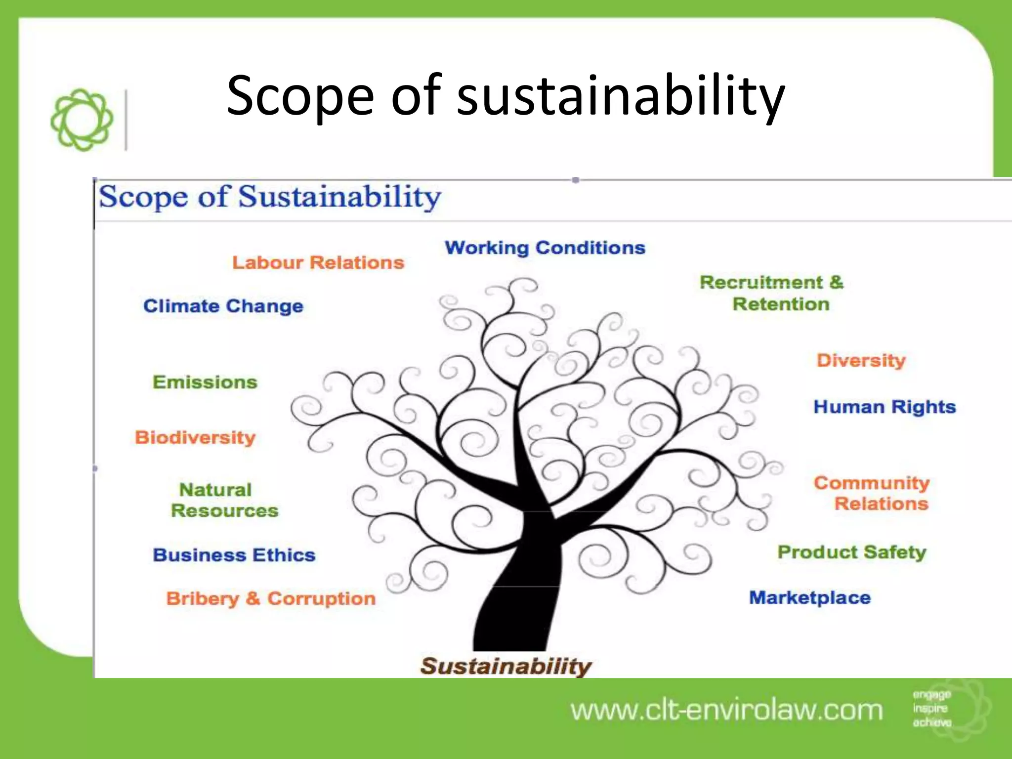 Scope of sustainability
 