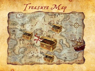 Cit Discovery Learning Stillwell - PDF