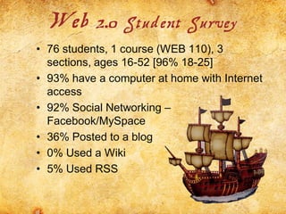 Cit Discovery Learning Stillwell - PDF
