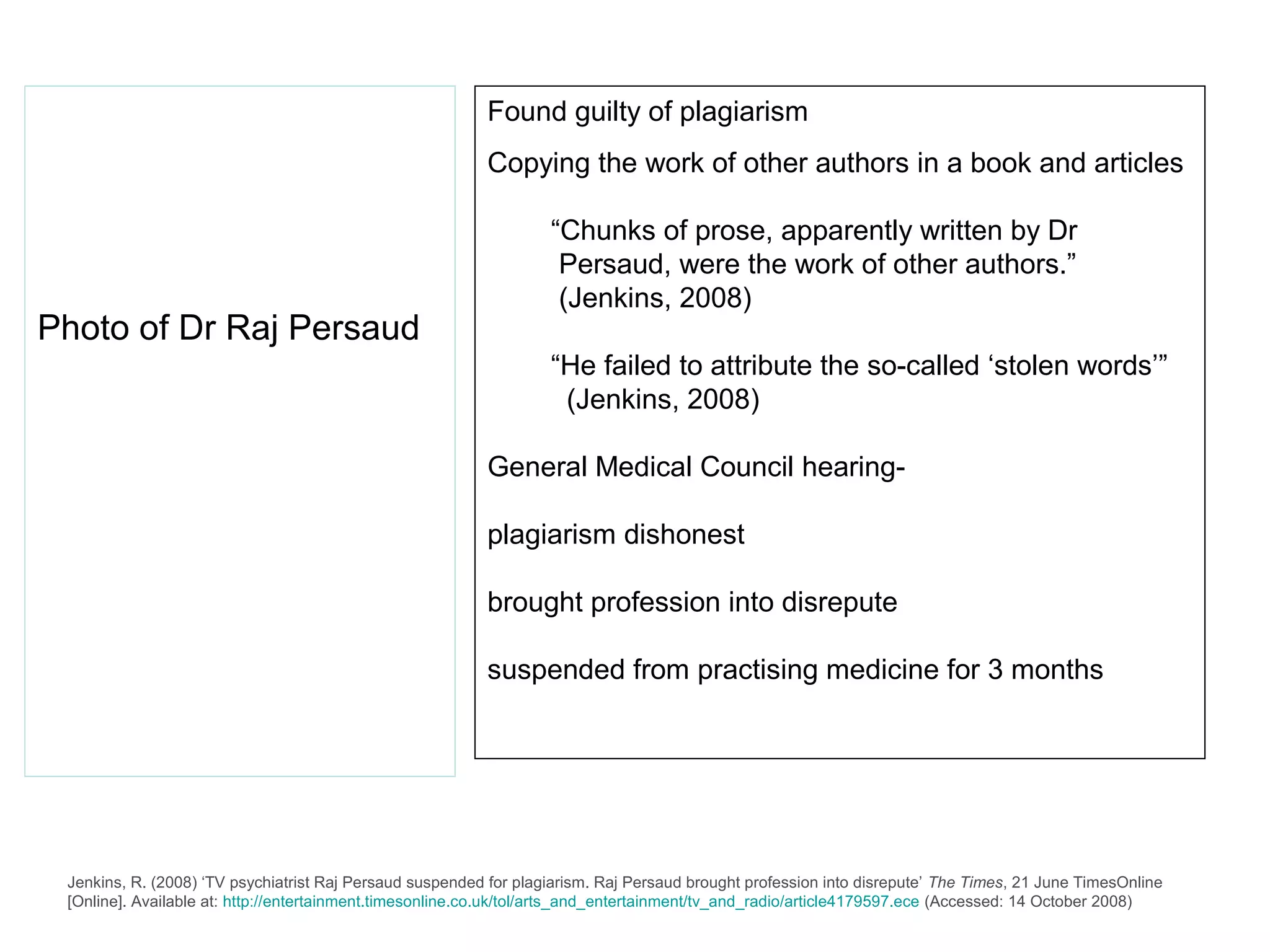 Found guilty of plagiarism
                                                          Copying the work of other authors in a book and articles

                                                                   “Chunks of prose, apparently written by Dr
                                                                    Persaud, were the work of other authors.”
                                                                    (Jenkins, 2008)
Photo of Dr Raj Persaud
                                                                   “He failed to attribute the so-called ‘stolen words’”
                                                                    (Jenkins, 2008)

                                                          General Medical Council hearing-

                                                          plagiarism dishonest

                                                          brought profession into disrepute

                                                          suspended from practising medicine for 3 months




 Jenkins, R. (2008) ‘TV psychiatrist Raj Persaud suspended for plagiarism. Raj Persaud brought profession into disrepute’ The Times, 21 June TimesOnline
 [Online]. Available at: http://entertainment.timesonline.co.uk/tol/arts_and_entertainment/tv_and_radio/article4179597.ece (Accessed: 14 October 2008)
 
