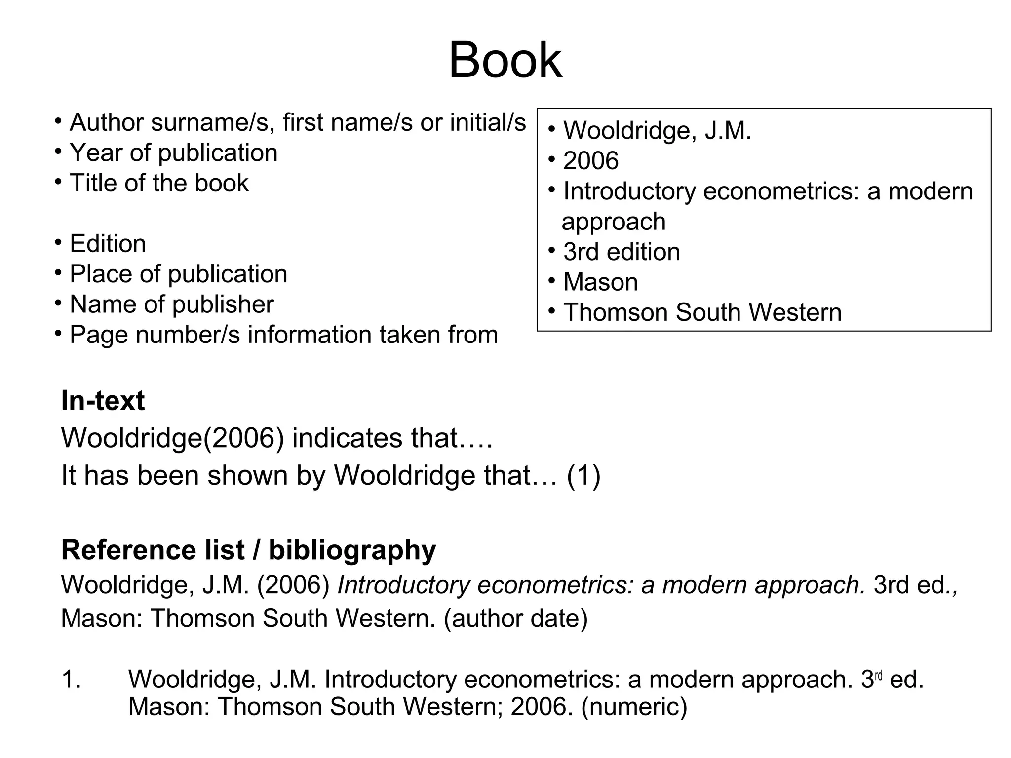 Book
• Author surname/s, first name/s or initial/s • Wooldridge, J.M.
• Year of publication                         • 2006
• Title of the book                           • Introductory econometrics: a modern
                                                approach
• Edition                                     • 3rd edition
• Place of publication                        • Mason
• Name of publisher                           • Thomson South Western
• Page number/s information taken from

In-text
Wooldridge(2006) indicates that….
It has been shown by Wooldridge that… (1)

Reference list / bibliography
Wooldridge, J.M. (2006) Introductory econometrics: a modern approach. 3rd ed.,
Mason: Thomson South Western. (author date)

1.    Wooldridge, J.M. Introductory econometrics: a modern approach. 3rd ed.
      Mason: Thomson South Western; 2006. (numeric)
 