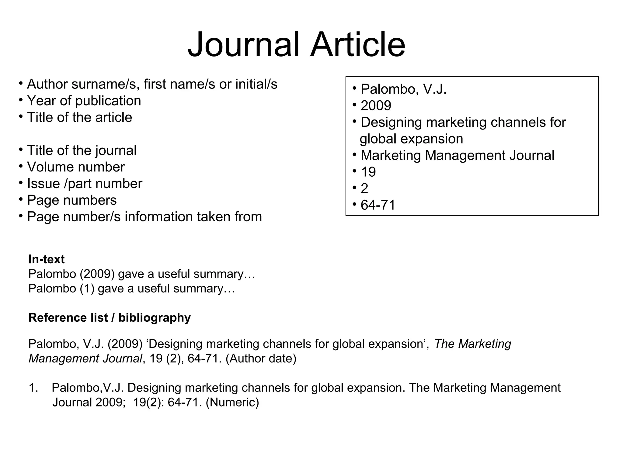 Journal Article
• Author surname/s, first name/s or initial/s              • Palombo, V.J.
• Year of publication                                      • 2009
• Title of the article                                     • Designing marketing channels for
                                                             global expansion
• Title of the journal                                     • Marketing Management Journal
• Volume number                                            • 19
• Issue /part number                                       •2
• Page numbers                                             • 64-71
• Page number/s information taken from


 In-text
 Palombo (2009) gave a useful summary…
 Palombo (1) gave a useful summary…

 Reference list / bibliography

 Palombo, V.J. (2009) ‘Designing marketing channels for global expansion’, The Marketing
 Management Journal, 19 (2), 64-71. (Author date)

 1.   Palombo,V.J. Designing marketing channels for global expansion. The Marketing Management
      Journal 2009; 19(2): 64-71. (Numeric)
 