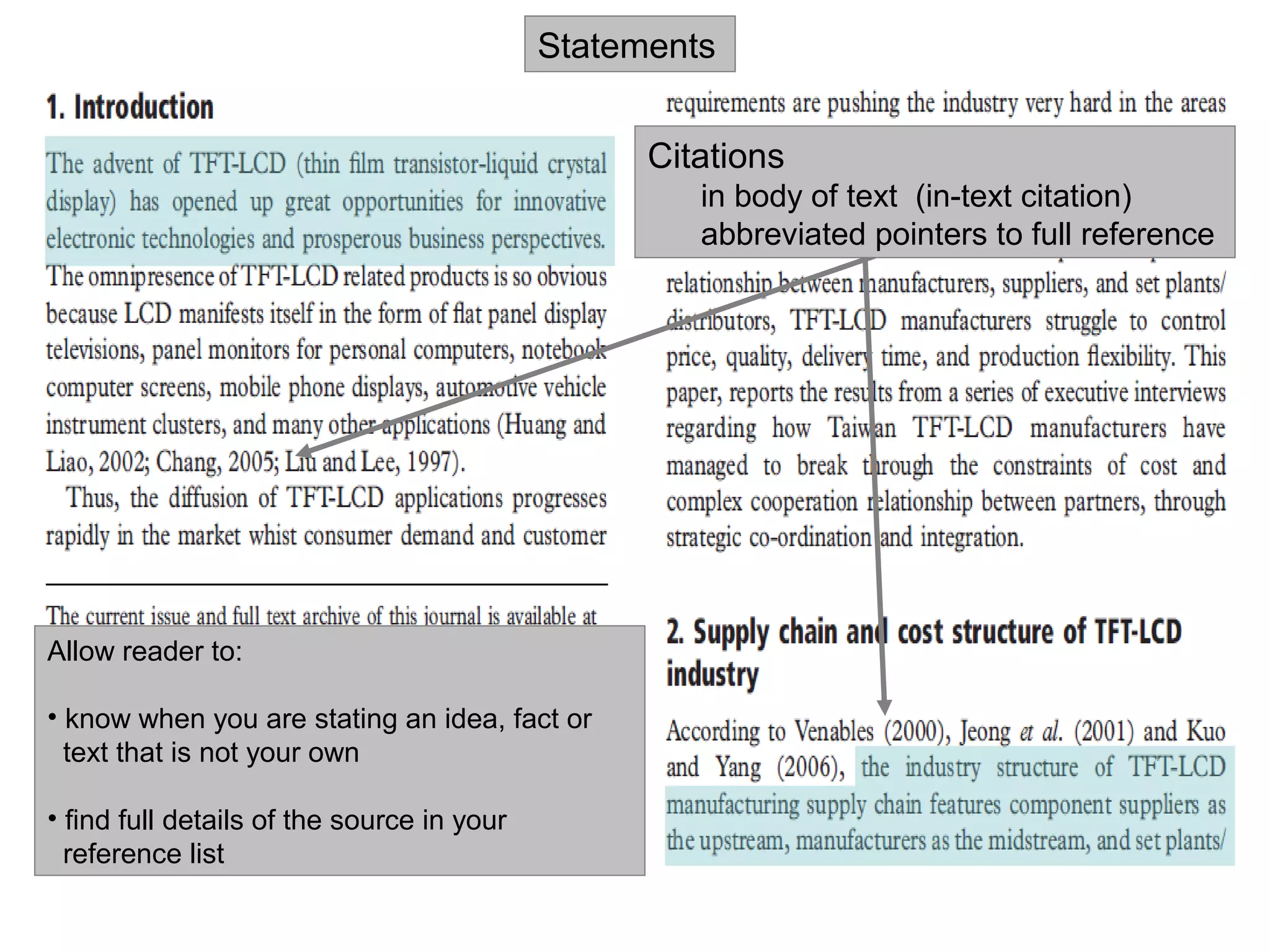 Statements


                                                  Citations
                                                     in body of text (in-text citation)
                                                     abbreviated pointers to full reference




Allow reader to:

• know when you are stating an idea, fact or
  text that is not your own

• find full details of the source in your
  reference list
 