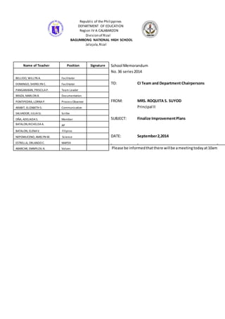 Republic of the Philippines
DEPARTMENT OF EDUCATION
Region IV-A CALABARZON
Division of Rizal
BAGUMBONG NATIONAL HIGH SCHOOL
Jalajala,Rizal
Name of Teacher Position Signature School Memorandum
No. 36 series2014
BELLIDO, WILLYN A. Facilitator
DOMINGO, SHERELYN C. Facilitator TO: CI Team and Department Chairpersons
PANGANIBAN, PRISCILAP. Team Leader
BRAZA, MARLON B. Documentation
PONTIPEDRA, LORNAP. Process Observer FROM: MRS. ROQUITA S. SUYOD
ARABIT, ELIZABETH S. Communication Principal II
SALVADOR, JULIASJ. Scribe
OÑA, ADELAIDAS. Member SUBJECT: Finalize ImprovementPlans
BATALON,RICHELDAA. AP
BATALON, ELENAV. Filipino
NEPOMUCENO, AMELYN M. Science DATE: September2,2014
ESTRELLA, ORLANDO C. MAPEH
ABARCAR, EMMYLOU A. Values Please be informedthatthere willbe ameetingtodayat10am
 