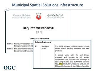 Municipal Spatial Solutions Infrastructure

OGC

®

 